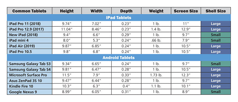 Compatible tablets for our Small and Large Tablet Stands. Please note there are restocking fees for returned stands.