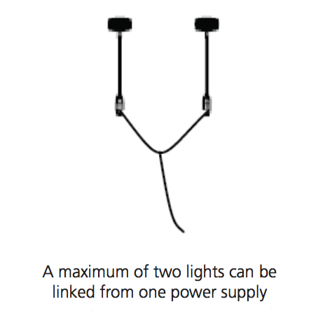 Unlike other Slimlines you can only link two lights per transformer so wanted to highlight that further.