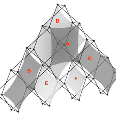 Replacement Graphics for Xclaim 14' Pyramid Display · Kit 01