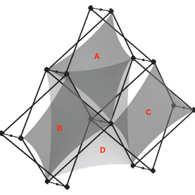 Replacement Graphics for Xclaim Pyramid Tabletop Display · Kit 02